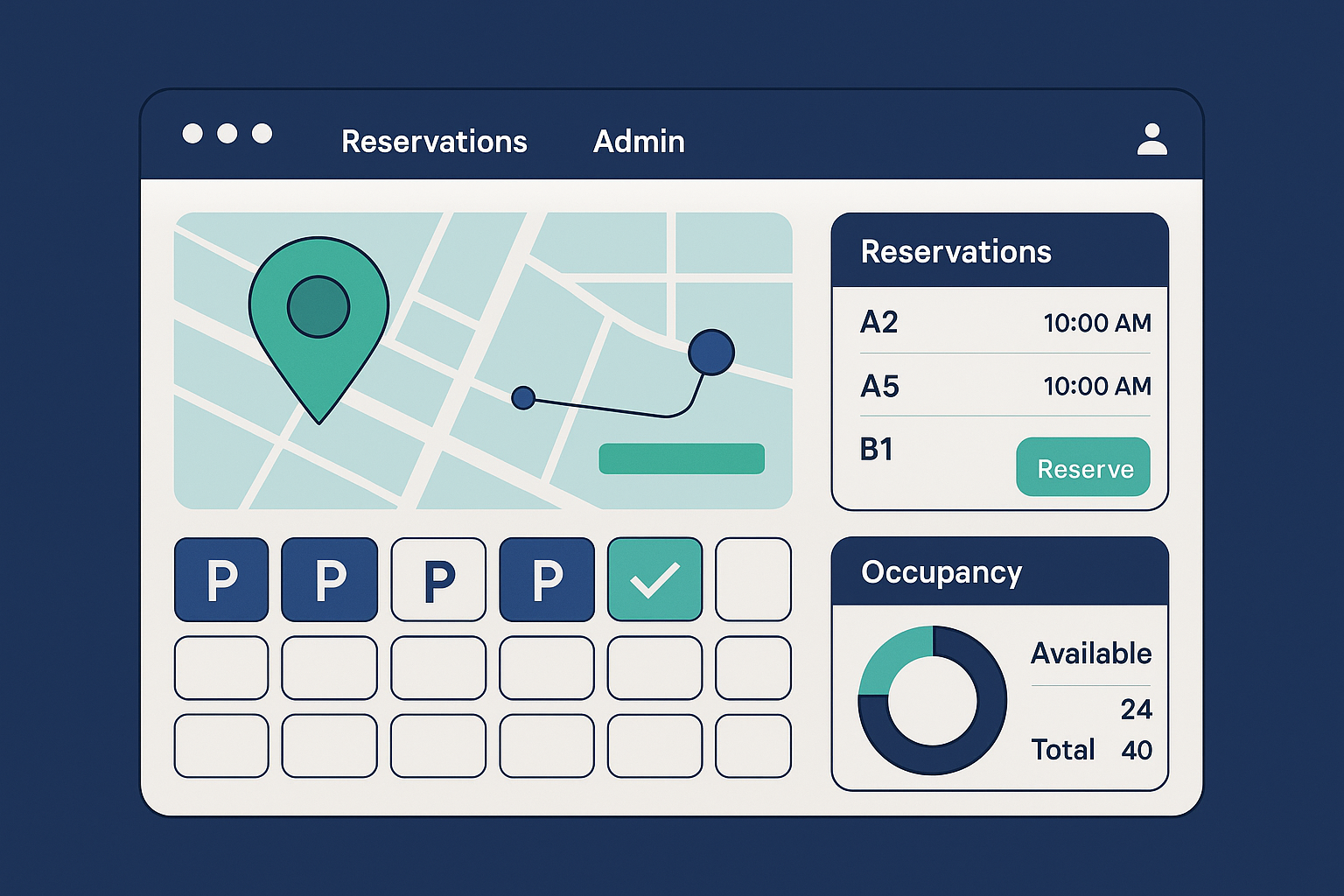 Parking Management Platform
